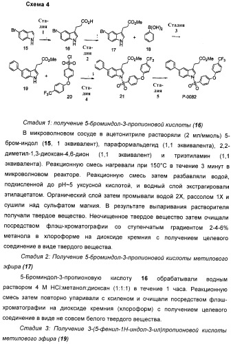 Соединения, активные в отношении ppar (рецепторов активаторов пролиферации пероксисом) (патент 2419618)