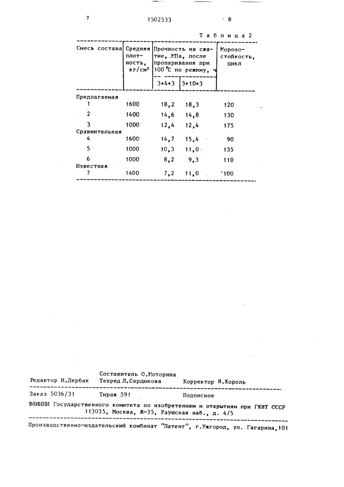 Сырьевая смесь для изготовления легкого бетона (патент 1502533)