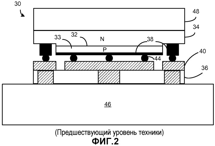 Сиды с компенсированной белой точкой для жк-дисплеев (патент 2506617)