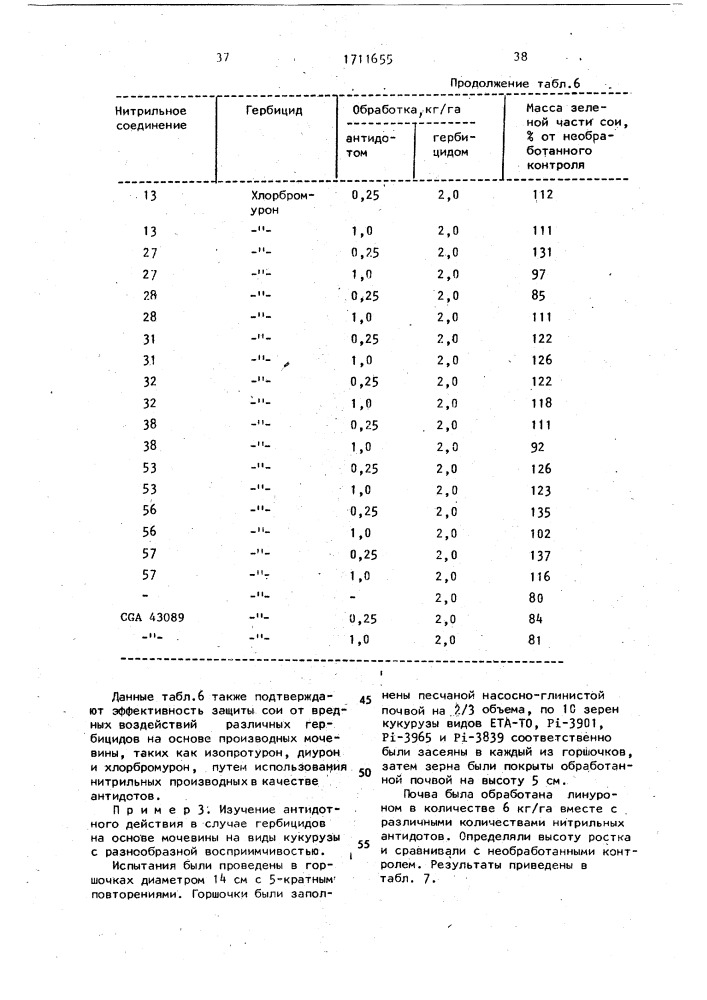 Гербицидная композиция на основе производных мочевины (патент 1711655)