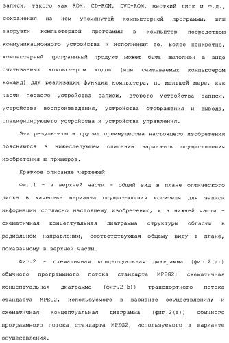 Носитель для записи информации, устройство и способ записи информации, устройство и способ воспроизведения информации, устройство и способ записи и воспроизведения информации (патент 2355050)