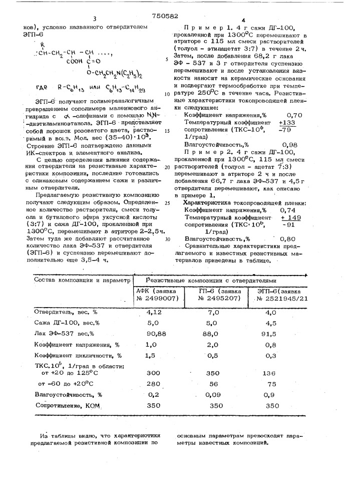 Резистивный материал (патент 750582)