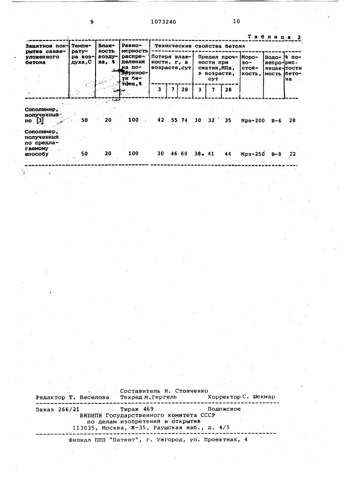 Способ модификации сополимера стирола и малеинового ангидрида (патент 1073240)