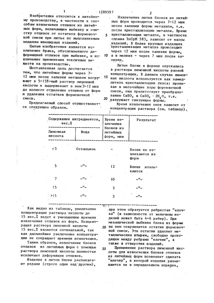 Способ извлечения отливок из литейных форм (патент 1289597)