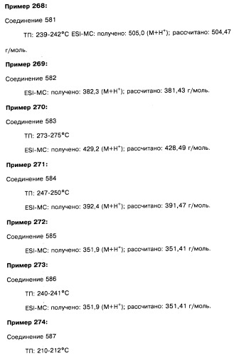 Пиридопиразиновые производные, фармацевтическая композиция и набор на их основе, вышеназванные производные и фармацевтическая композиция в качестве лекарственного средства и средства способа лечения заболеваний и их профилактики (патент 2495038)