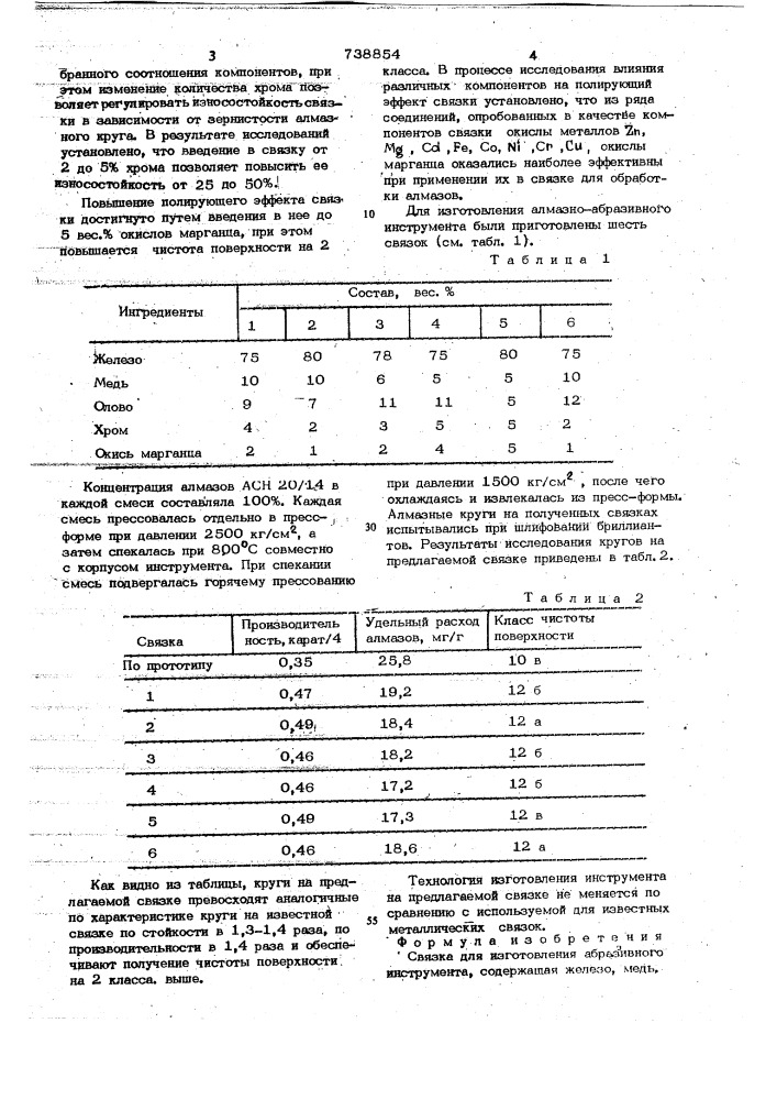 Связка для изготовления абразивного инструмента (патент 738854)