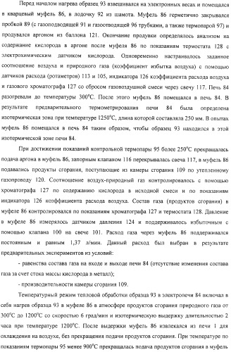 Способ тепловой обработки металла в пламенной печи прямого или косвенного нагрева (варианты), способ сжигания смеси жидкого или газообразного топлива и нагретого воздуха в пламенной печи прямого или косвенного нагрева, устройство отопления (варианты) и регенеративная насадка (варианты) для осуществления способов (патент 2324745)