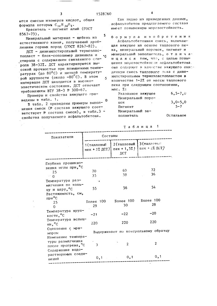 Асфальтобетонная смесь (патент 1528760)