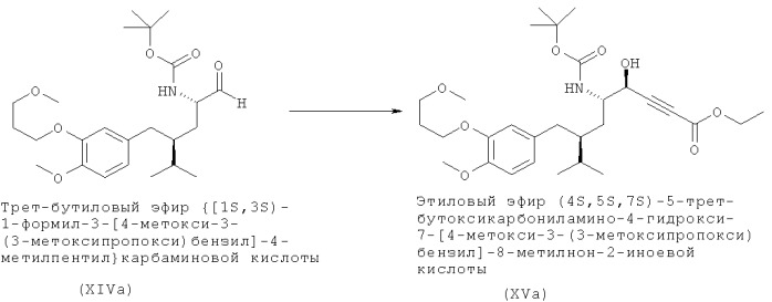 Альтернативные способы синтеза ингибиторов ренина и их промежуточных соединений (патент 2411230)