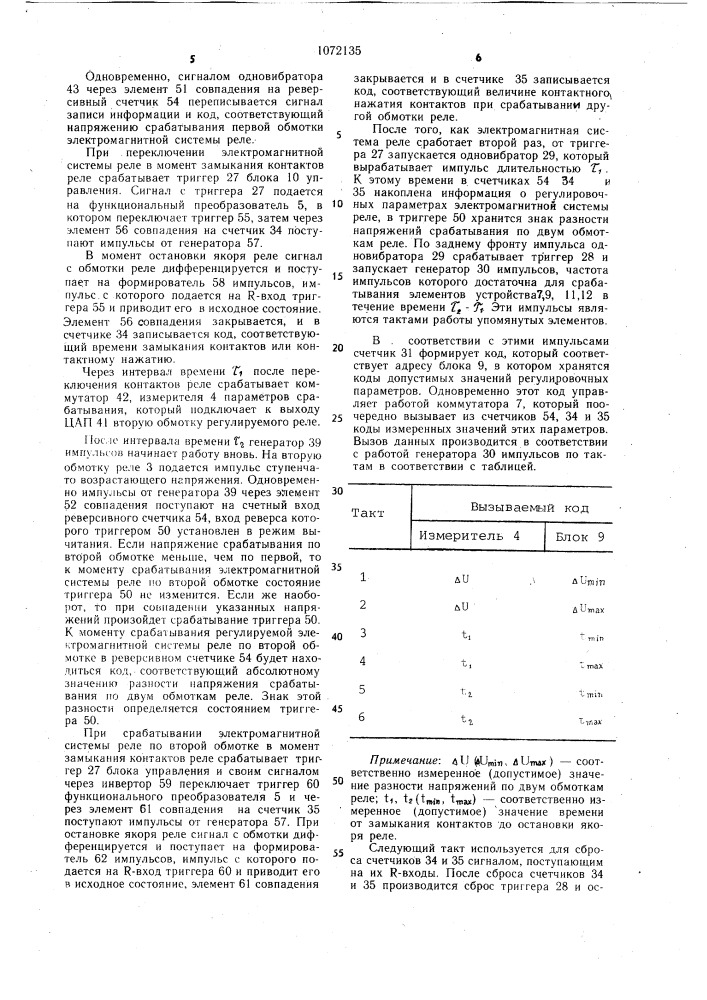 Устройство для регулировки электромагнитной системы двухобмоточных поляризованных реле (патент 1072135)