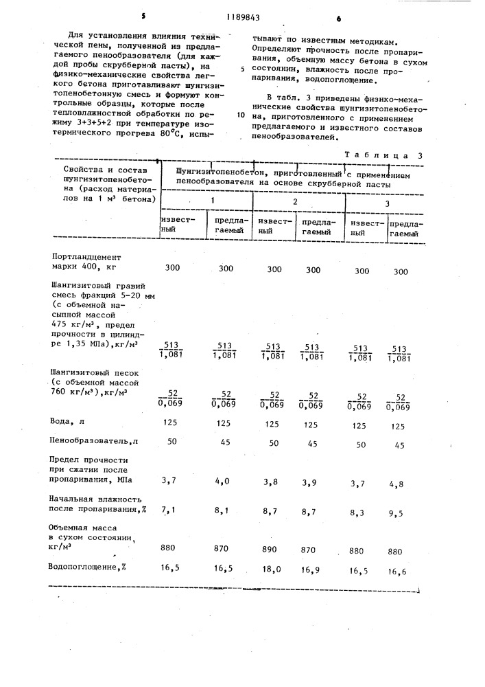 Пенообразователь для поризации бетонной смеси (патент 1189843)