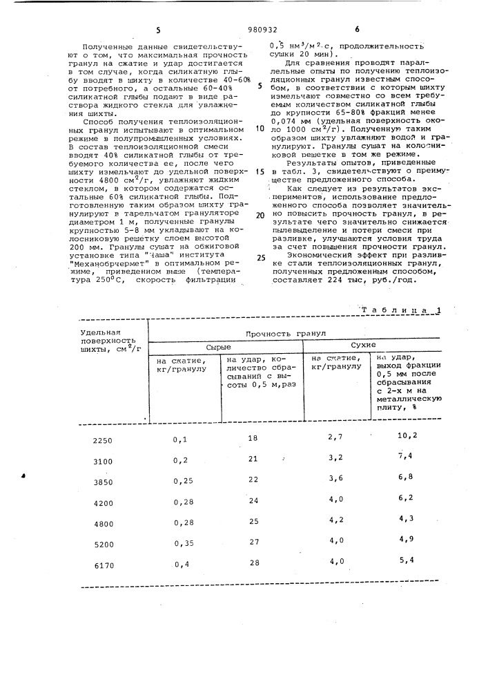 Способ получения теплоизоляционных гранул для сталеплавильного производства (патент 980932)