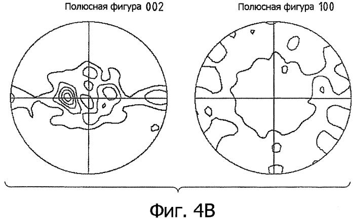 Способ получения плоской заготовки из циркониевого сплава, полученная этим способом плоская заготовка и элемент тепловыделяющей сборки ядерного реактора аэс, изготовленный из плоской заготовки (патент 2350684)