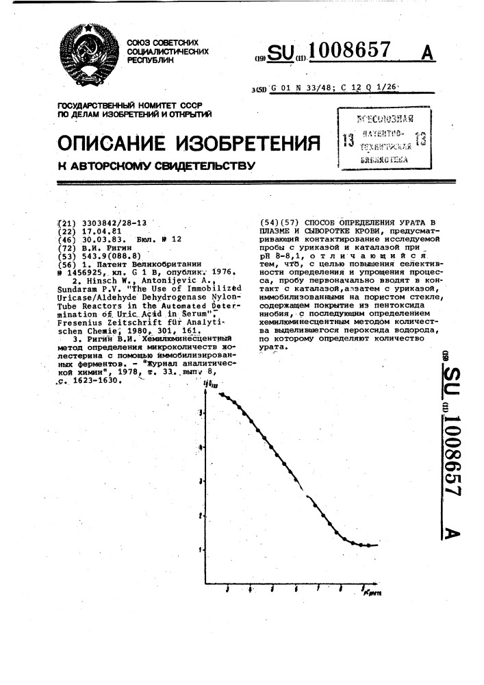 Способ определения урата в плазме и сыворотке крови (патент 1008657)