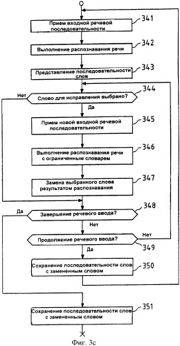 Коррекция ошибок для систем распознавания речи (патент 2379767)