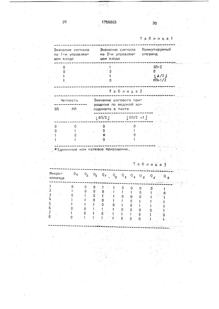 Линейный интерполятор (патент 1756863)