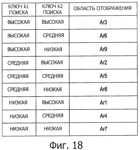 Устройство обработки изображения и способ отображения изображения (патент 2438176)