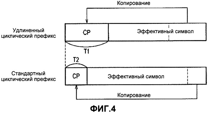 Мобильная станция и базовая станция радиосвязи (патент 2485725)