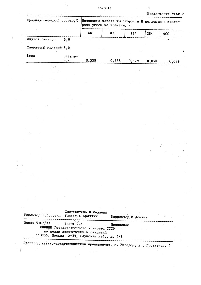Состав для профилактики эндогенных пожаров (патент 1346816)