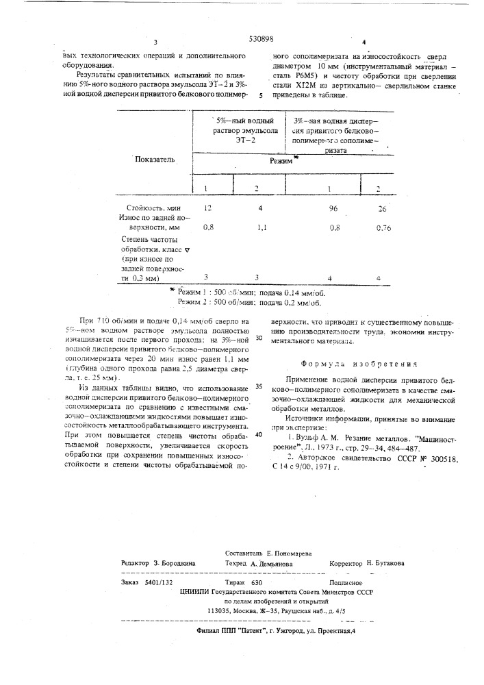 Смазочно-охлаждаемая жидкость для механической обработки металлов (патент 530898)