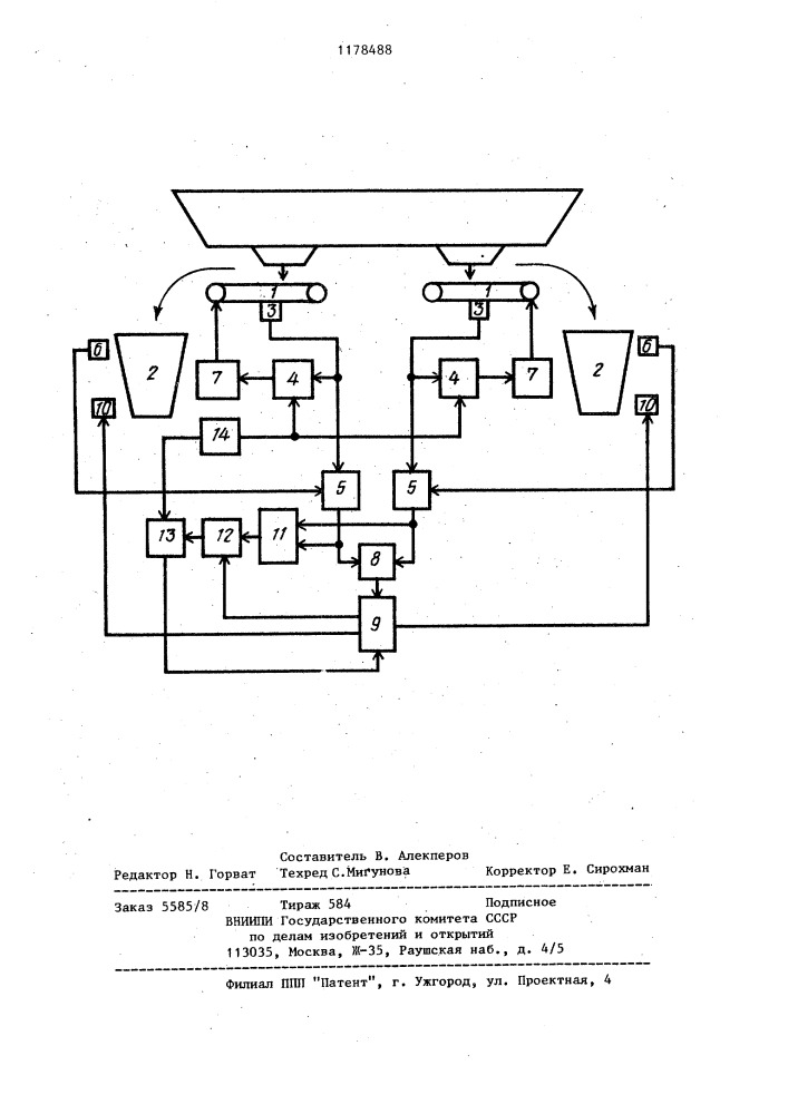 Способ автоматического управления группой параллельно работающих дробилок (патент 1178488)