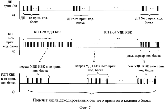 Способ аутентификации электронного изображения (патент 2568268)