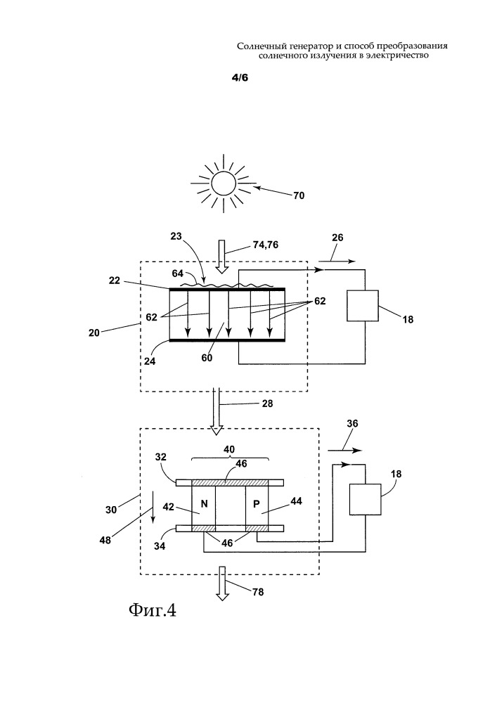 Солнечный генератор и способ преобразования солнечного излучения в электричество (патент 2662244)