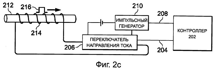 Полевая эмиссионная система и способ ее создания (патент 2498437)