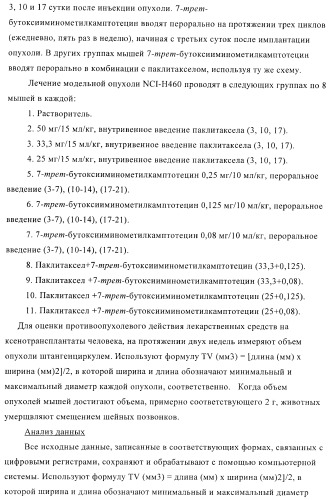 Комбинации терапевтических агентов для лечения рака (патент 2400232)