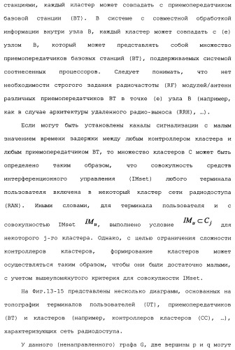 Структура распределенной координированной многоточечной (сомр) нисходящей линии связи (патент 2482605)