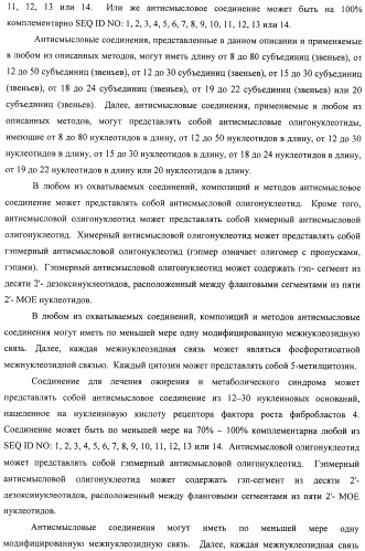 Композиции и способы модуляции экспрессии рецептора фактора роста фибробластов 4 (fgfr4) (патент 2501803)
