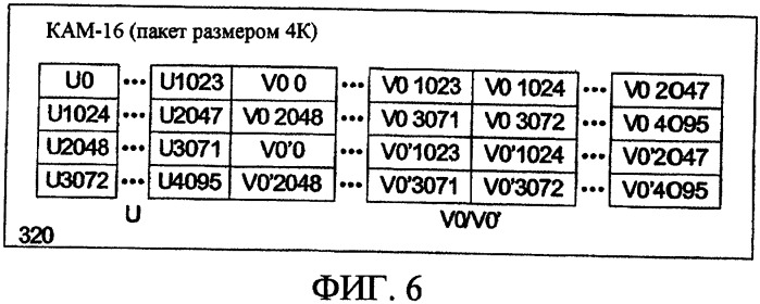 Эффективный многосимвольный обратный перемежитель (патент 2373642)