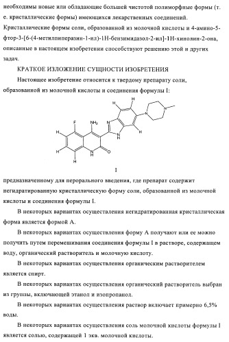 Кристаллические и другие формы солей, образованных из молочной кислоты и 4-амино-5-фтор-3-[6-(4-метилпиперазин-1-ил)-1н-бензимидазол-2-ил]-1н-хинолин-2-она (патент 2425041)