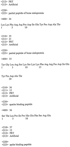 Пептид, обладающий способностью регенерировать костную ткань и связываться с апатитом (патент 2556806)