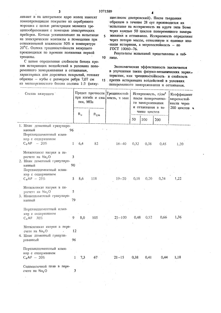 Вяжущее для дорожных и аэродромных покрытий (патент 1071589)