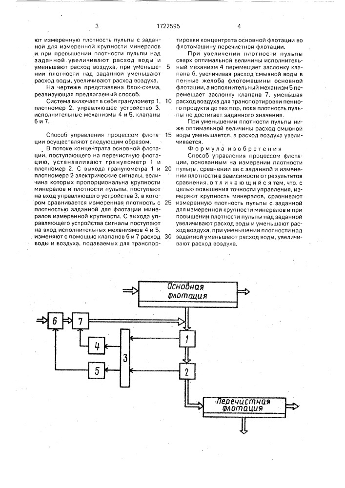 Способ управления процессом флотации (патент 1722595)