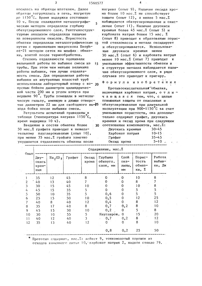 Противоокислительная обмазка (патент 1560577)