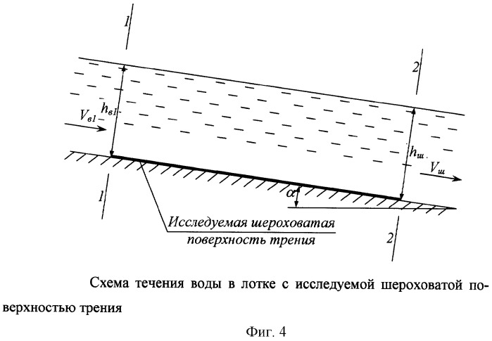 Способ определения гидравлических потерь на трение (патент 2292539)