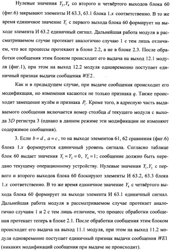 Коммутационный модуль с параллельно-конвейерной обработкой и вещанием сообщений (патент 2360283)