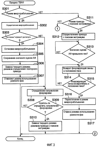 Устройство для съемки изображения, способ управления им и носитель информации (патент 2456654)