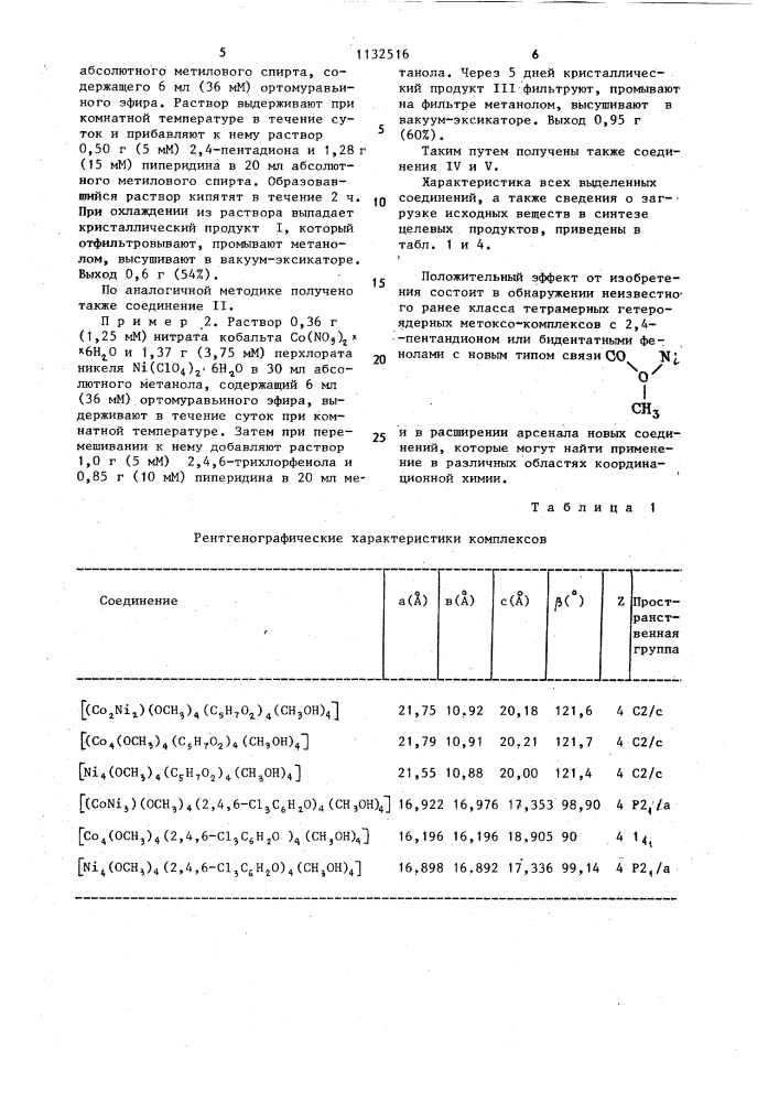 Тетрамерные гетероядерные кубановые метоксо-комплексы кобальта (п) - никеля (п) с 2,4-пентандионом или бидентатными фенолами (патент 1132516)