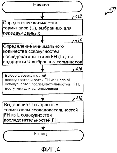 Мультиплексирование для сотовой системы радиосвязи с множеством несущих (патент 2357364)