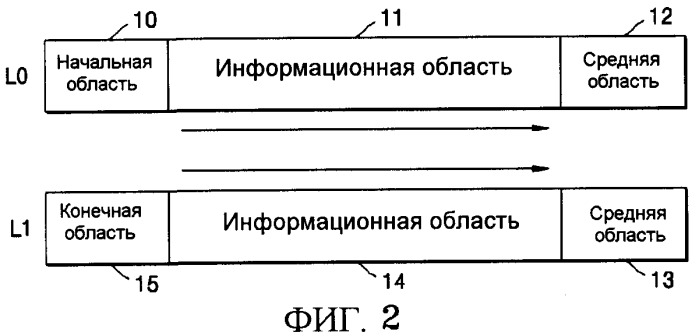 Оптическая среда для записи, способ записи/воспроизведения и устройство записи/воспроизведения (патент 2340015)