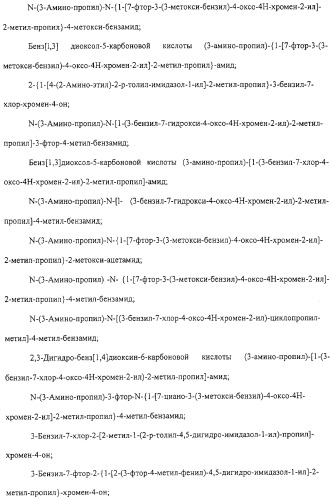 Соединения, композиции на их основе и способы их использования (патент 2308454)