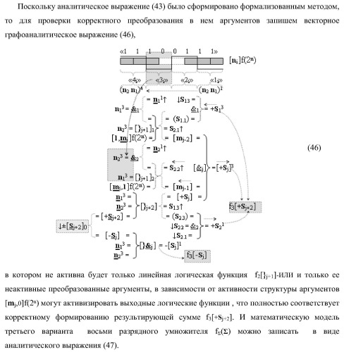 Функциональная структура параллельно-последовательного умножителя f ( ) в позиционном формате множимого [mj]f(2n) и множителя [ni]f(2n) с минимизированной процедурой формирования первого уровня промежуточных сумм f1..k[sj+2] частичных произведений, где &quot;k&quot;-число промежуточных сумм первого уровня (варианты) (патент 2422880)