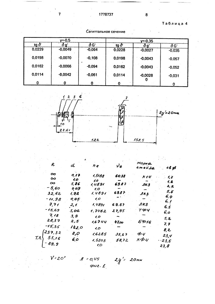 Ахроматический объектив микроскопа (патент 1778737)