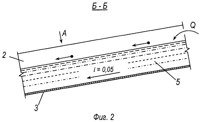 Желоб для безнапорного гидротранспорта (патент 2446285)