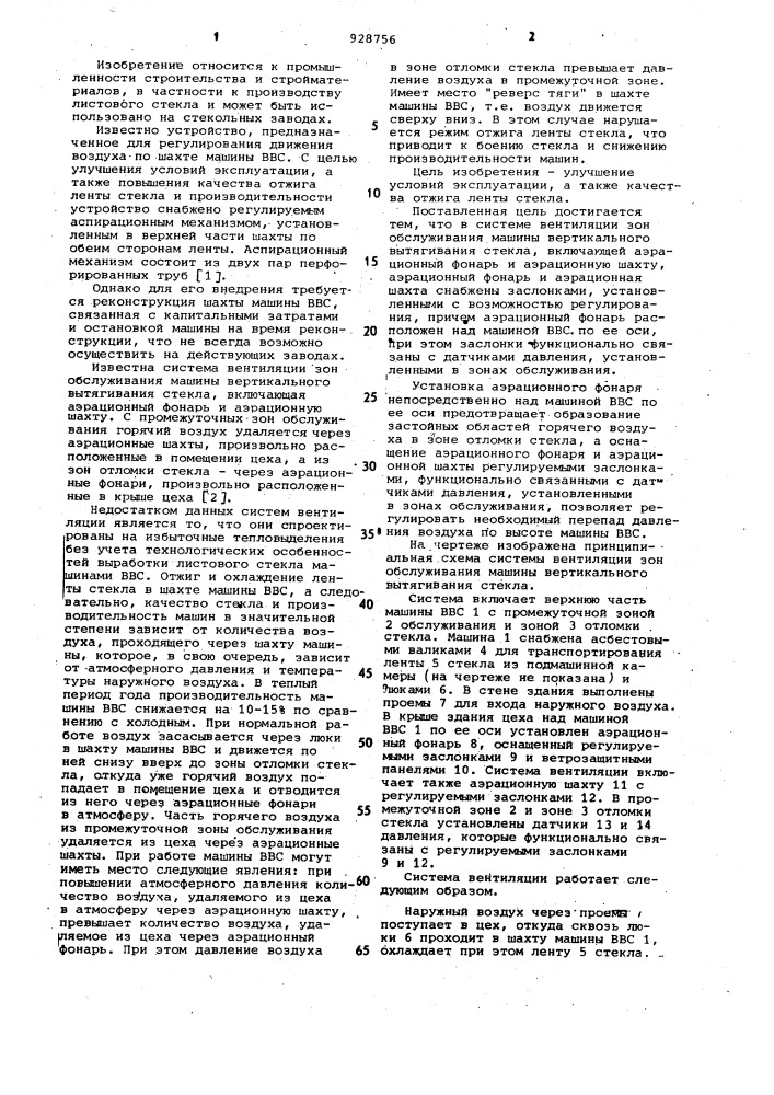 Система вентиляции зон обслуживания машины вертикального вытягивания стекла (патент 928756)
