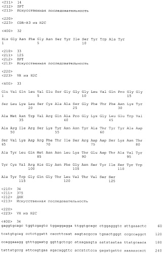 Pscaxcd3, cd19xcd3, c-metxcd3, эндосиалинxcd3, epcamxcd3, igf-1rxcd3 или fap-альфаxcd3 биспецифическое одноцепочечное антитело с межвидовой специфичностью (патент 2547600)