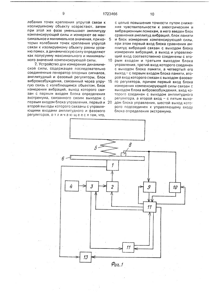 Способ измерения динамической силы и устройство для его осуществления (патент 1723466)